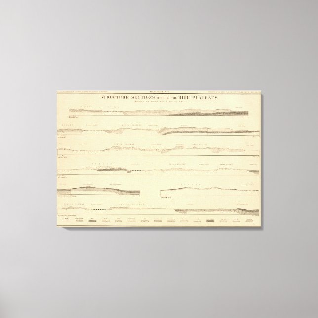 Structure sections through the high plateaus Utah Canvas Print (Front)