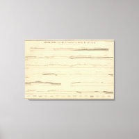 Structure sections through the high plateaus Utah