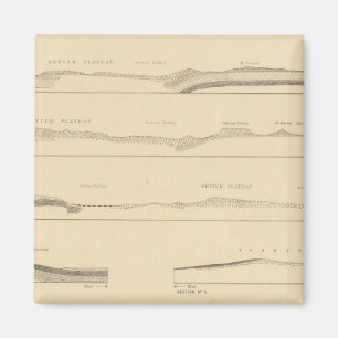 Structure sections through the high plateaus Utah Magnet