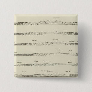Structure sections through the Uinta Mountains 15 Cm Square Badge