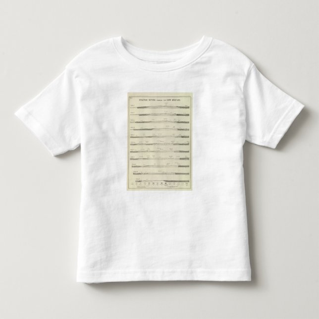Structure sections through the Uinta Mountains Toddler T-Shirt (Front)