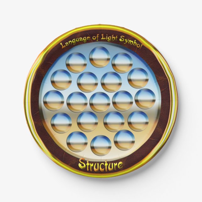 Structure Symbol Art Paper Plate (Front)