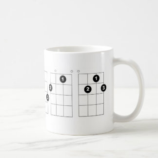 Strum it! coffee mug
