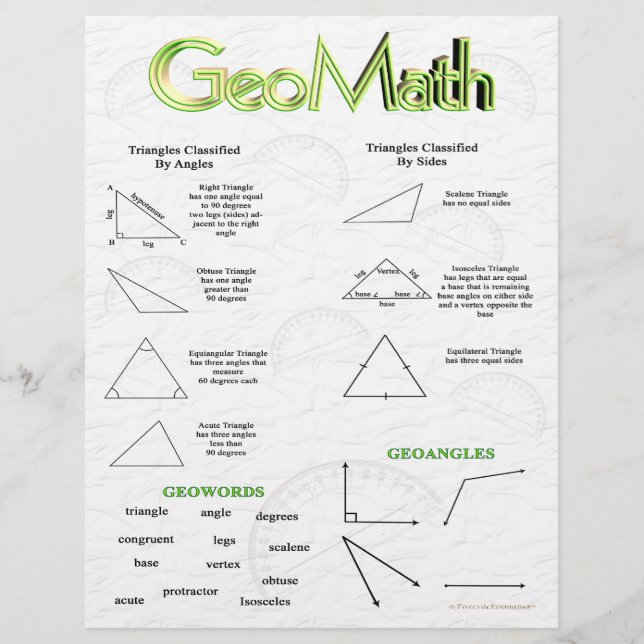 Student Copy GeoMath Flyer (Front)