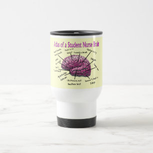 Student Nurse Gifts Travel Mug