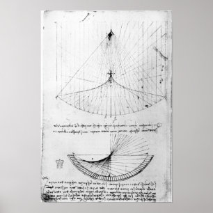 Studies of concave mirrors constant, parabolic poster