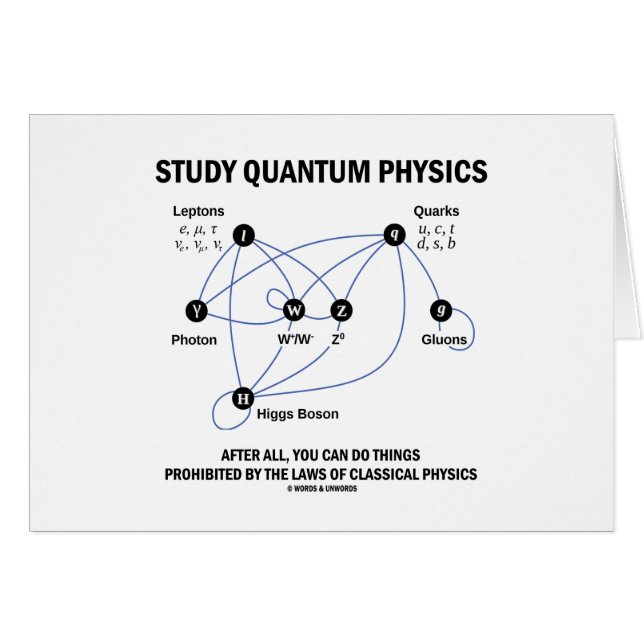 Study Quantum Physics After All You Can Do Things (Front Horizontal)