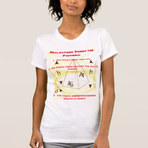 'Style' Red White 'Realisations during Pandemic' T-Shirt