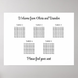 Stylish 5 Table Wedding Seating Chart Poster