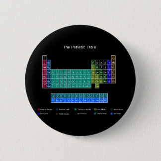 Stylish Periodic Table - Blue & Black 6 Cm Round Badge