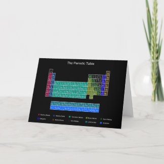 Stylish Periodic Table - Blue & Black Card