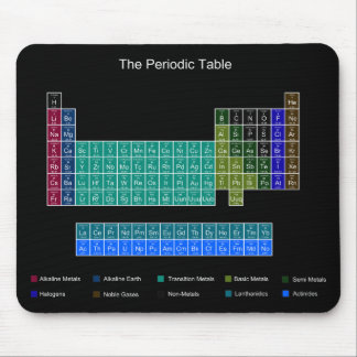Stylish Periodic Table - Blue & Black Mouse Pad