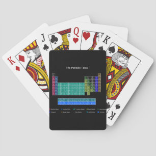 Stylish Periodic Table - Blue & Black Playing Cards