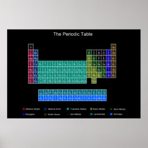 Stylish Periodic Table - Blue & Black Poster