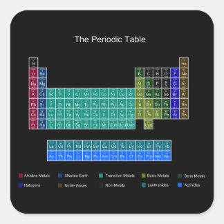 Stylish Periodic Table - Blue & Black Square Sticker
