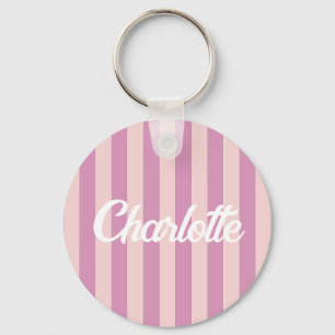 Stylist Cute Sweet Red Heart Pattern Monogram gift Key Ring