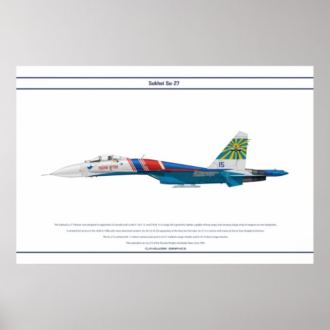 Su-27 Russia 4 Poster (Front)