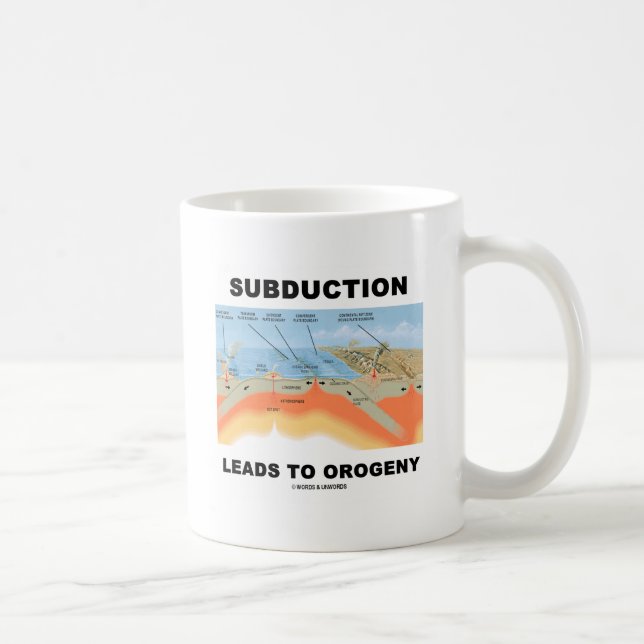 Subduction Leads To Orogeny (Geology Humour) Coffee Mug (Right)