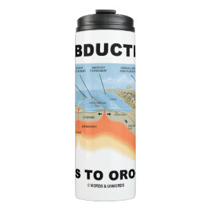 Subduction Leads To Orogeny Plate Tectonics Humor Thermal Tumbler