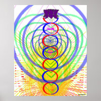 Subtle Body - 7 Chakra System 7 Colours