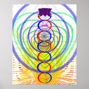 Subtle Body - 7 Chakra System 7 Colours Poster