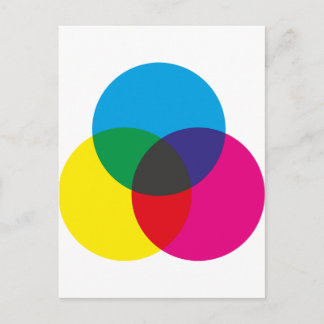 Subtractive Colour Mixing Chart Postcard