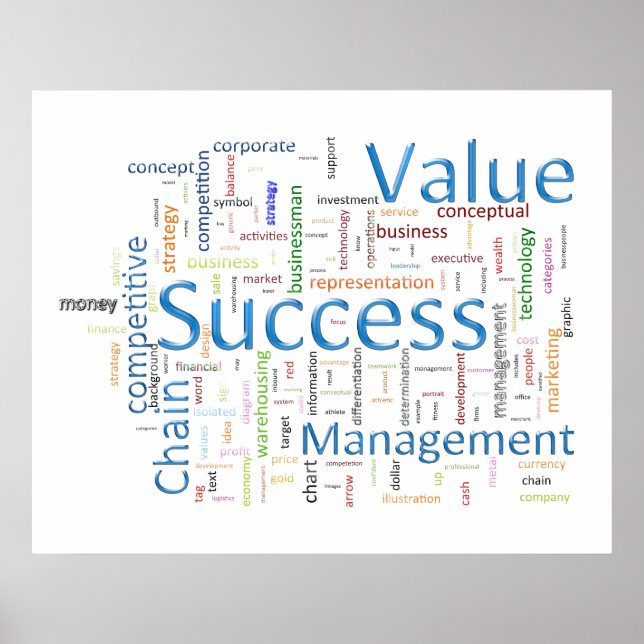 Success and Value Related Text Poster (Front)