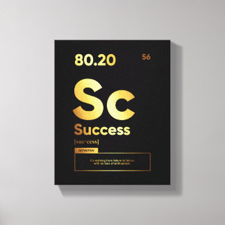 Success Definition | Motivational Quote Wall Art