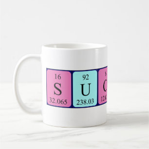 Success periodic table name mug