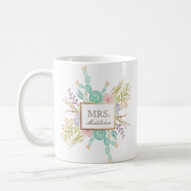 Succulent Bouquet Watercolor | Custom Mug (Left)