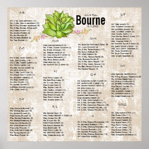 Succulent Wedding Seating Chart