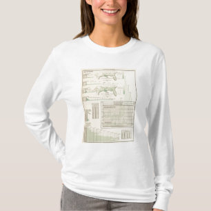 Sugar and molasses T-Shirt