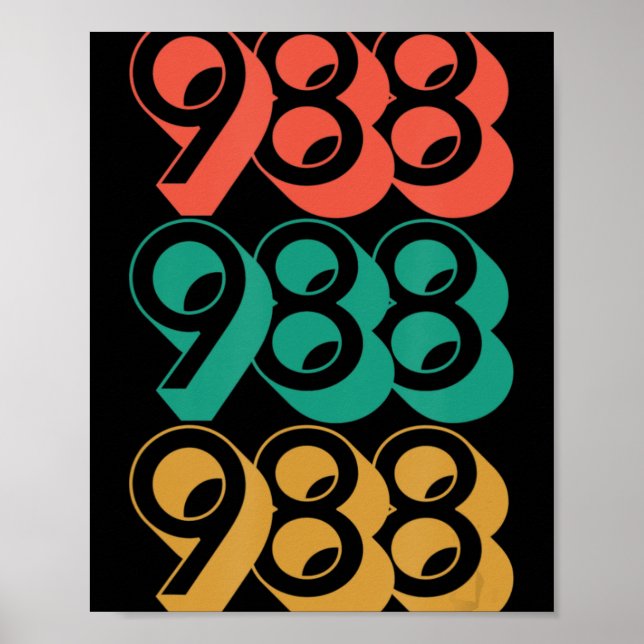 Suicide Awareness - 988  - Suicide Prevention 988  Poster (Front)