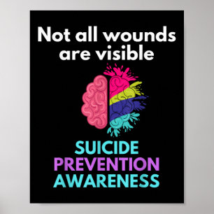 Suicide Gives The Pain To Someone Else. Suicide Poster
