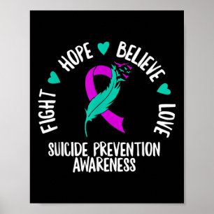 Suicide Prevention Awareness Mental Health Suicide Poster