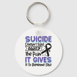 Suicide Prevention Awareness Teal & Purple Rib Key Ring