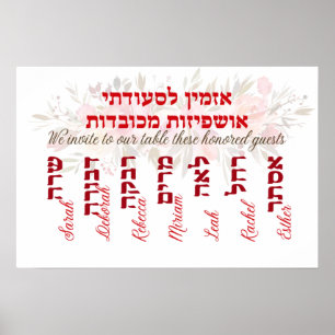 Sukkot Ushpizot - Female Sukkah Guests Feminist Poster