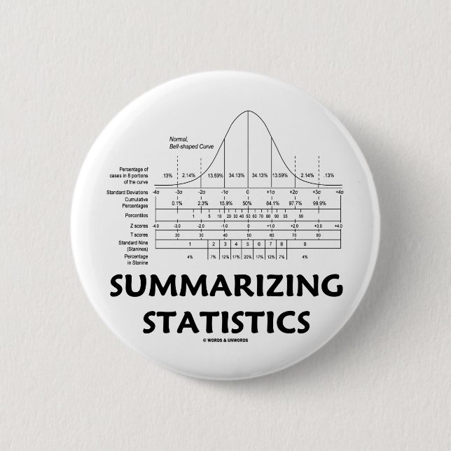 Summarising Statistics 6 Cm Round Badge (Front)