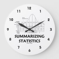 Summarising Statistics Normal Distribution Curve