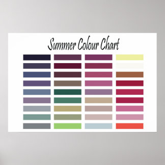 Summer Colour Chart Poster
