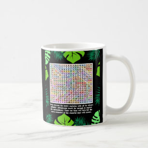 Summer Word Search Puzzle Coffee Mug