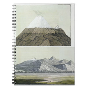 Summit of Cotopaxi (top), and the eruption of Coto Spiral Notebook