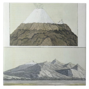 Summit of Cotopaxi (top), and the eruption of Coto Tile