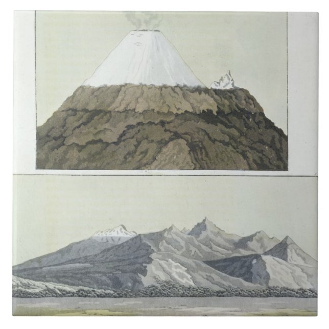 Summit of Cotopaxi (top), and the eruption of Coto Tile (Front)