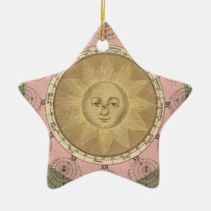Sun and Seasons Detail from Antique Map circa 1780 Ceramic Tree Decoration