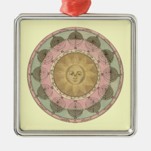 Sun and Seasons Detail from Antique Map circa 1780 Metal Tree Decoration