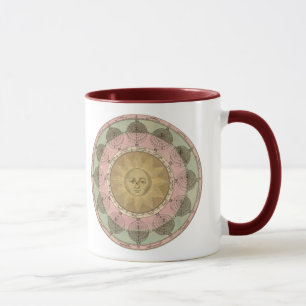 Sun and Seasons Detail from Antique Map circa 1780 Mug
