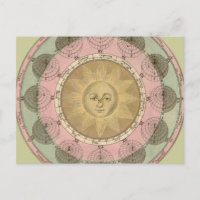 Sun and Seasons Detail from Antique Map circa 1780