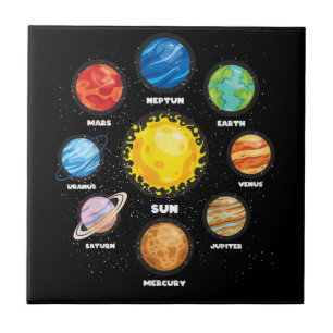 Sun Planets Outer Space Scientist Astronaut Space  Tile