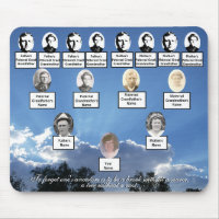 Sun Rays Family Tree Photos Ancestor Quote